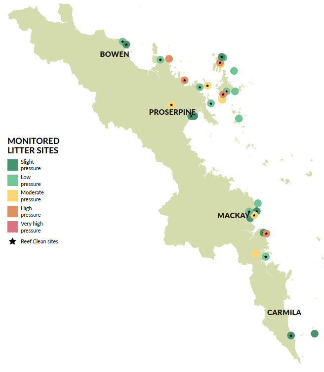 Litter | Healthy Rivers to Reef Partnership